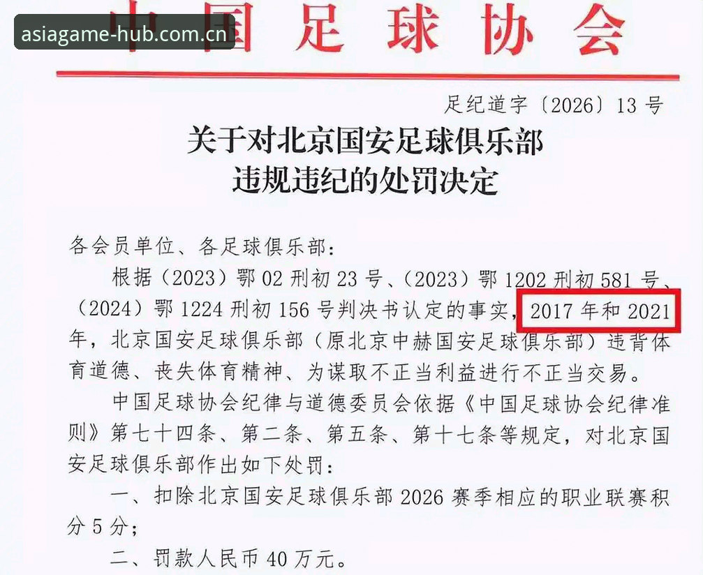 必赢亚洲PC版 足协第三批禁足名单最新动态:65人受罚,终身禁赛17人引发行业震动