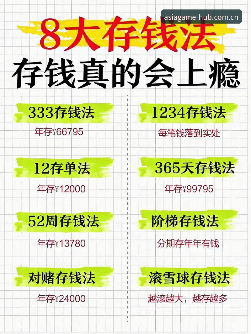 必赢亚洲首存 资深用户实战分享:必赢亚洲首存全流程体验与深度技巧