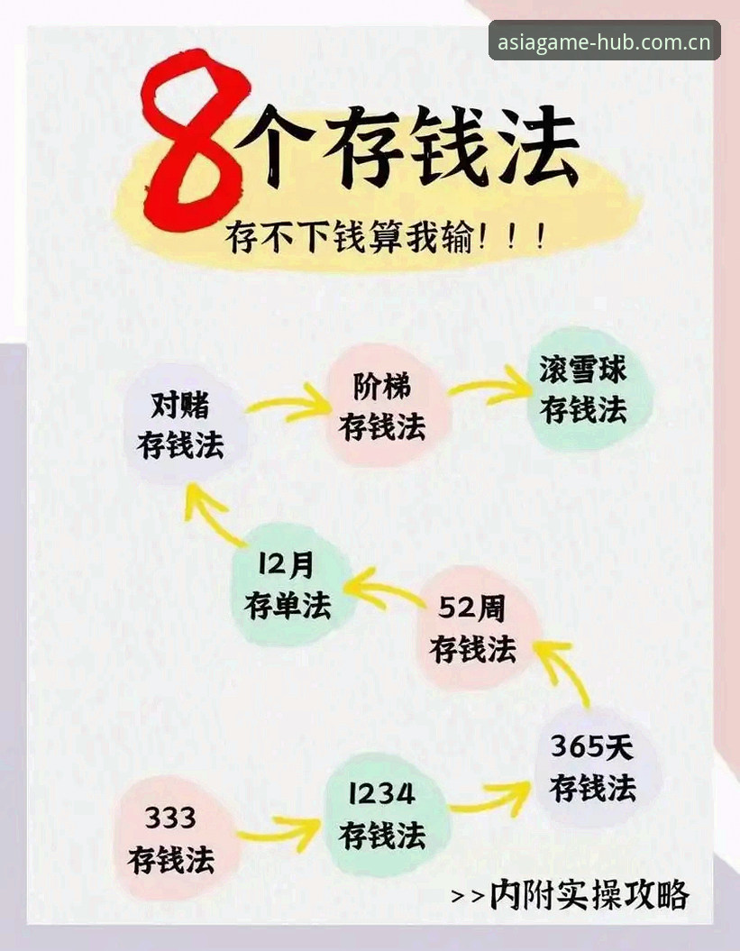 必赢亚洲首存 资深用户实战分享:必赢亚洲首存全流程体验与深度技巧